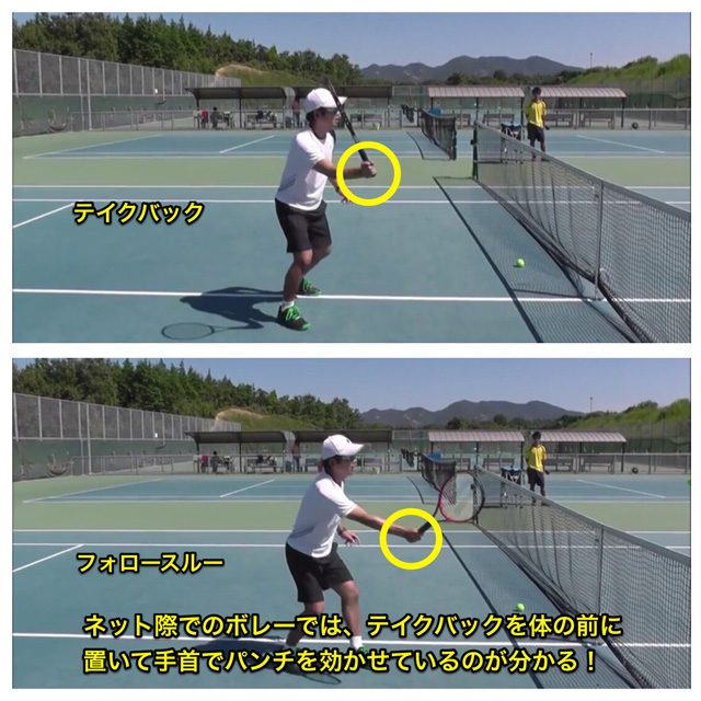 駒田研究員の“フォアハンドボレーの力の入れ方” – みんなのテニス研究 ...